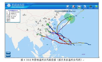 2018年温州十大天气气候事件评选结果揭晓